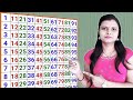 Counting 1 to 100 | 123 numbers | one two three, 1 से 100 तक गिनती, 1 to 100 Counting