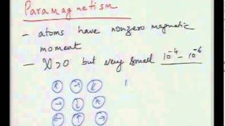 Mod-01 Lec-34 Lecture-34