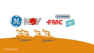 What’s the Next Major Deal to Close in the Oil Patch? What’s the Next Major Deal to Close in the Oil Patch?