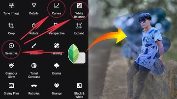 Snapseed - Just 2 Step Cyan Blue Effect🔥 | Snapseed Amazing Editing Tricks _ 2B Editing