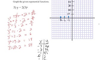 7.6 Exponential Functions
