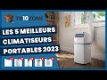 Les 5 meilleurs climatiseurs portables