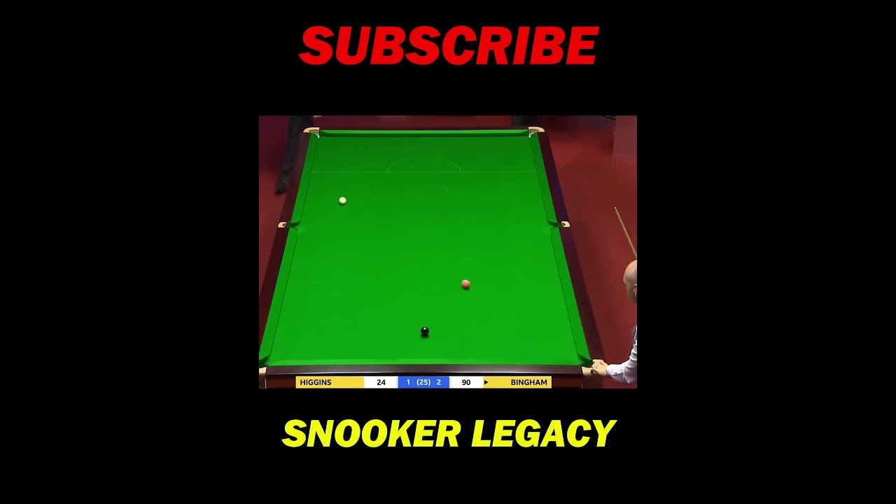 Best Snooker shots 