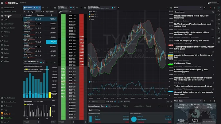 How to CQG 02 -   CQG Desktop Introduction