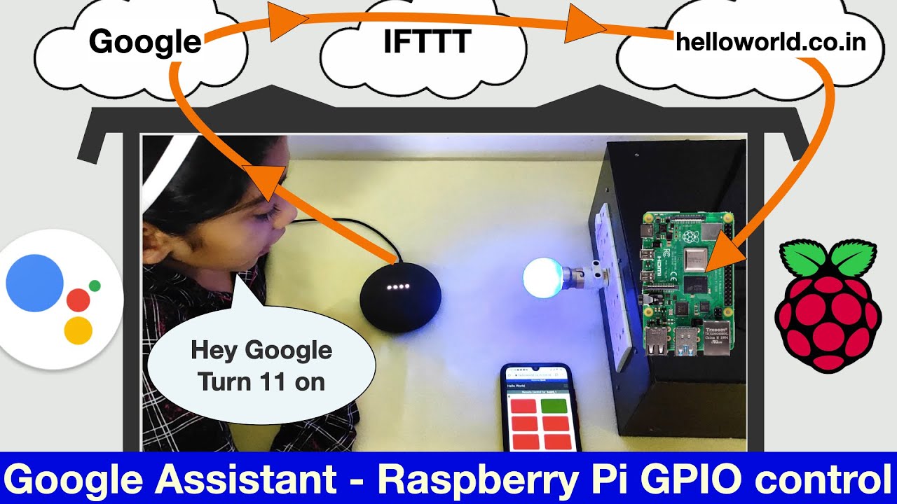 Primeiros passos com Google Assistant SDK na Raspberry Pi - Embarcados