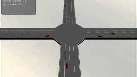 Traffic regulation with cooperative vehicles: Simulations