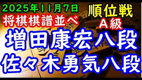 BGMなし将棋棋譜並べ▲増田康宏八段（２勝２敗）vs△佐々木勇気八段（１勝３敗）第84期順位戦Ａ級５回戦（主催：朝日新聞社・毎日新聞社・日本将棋連盟）