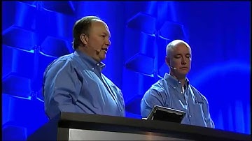 NetIQ BrainShare 2014 Keynote, Pt.3 - Identity & Access Management
