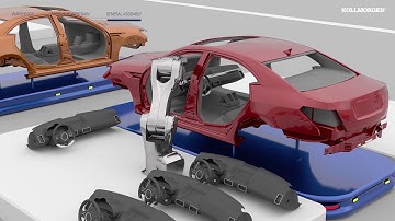 Smart Factory - One Solution for AGVs and Mobile Robots
