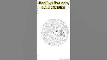 Goodbye Evernote, Hello Obsidian!