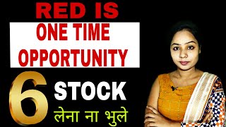 6 stock to buy  under rs 300 long term investment opportunity