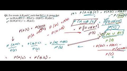 ISI MSTAT,IIT JAM STATISTICS,MSC STATISTICS,ISS,IAS(STATISTICS OPTIONAL) ADMISSION TEST 2