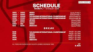 [LIVE] LFN FIM Asia Road Racing Championship 2026, Round 4 [DAY 2 (2/2)]