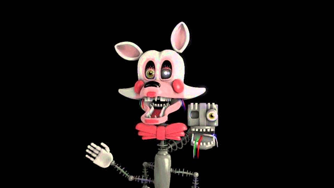 Картинки фнаф анимации