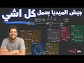 كل وكلاء الذكاء الاصطناعي في مكان واحد تمبلت مجاني 