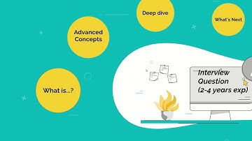 Linux Device Driver (Part 11) Interview Questions for 2 - 4 yrs Experienced in Linux Device Drivers