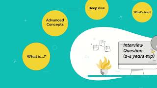 Celebrity Linux Device Driver (Part 11) Interview Questions for 2 - 4 yrs Experienced in Linux Device Drivers Wealth