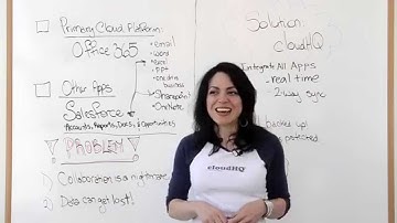 How To Integrate Microsoft Office365 and Salesforce