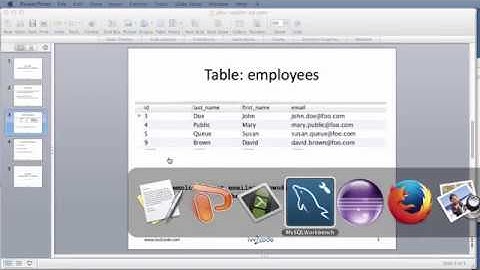 JDBC Tutorial   Part 3  Updating Data in  MySQL Database HD
