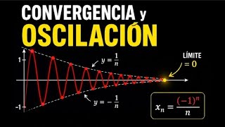 ¿Qué es la Convergencia y la Oscilación?