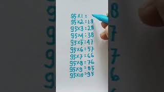 TRIK PERKALIAN 95 #matematikaasik #shorts