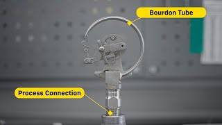 How Do Pressure Gauges Work? Bourdon Tubes Faq