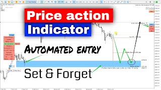 Best Price Action indicator MT4 MT5