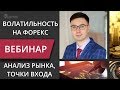 Волатильность рынка форекс