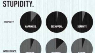 Sequence 1 Stupidity MPEG 4