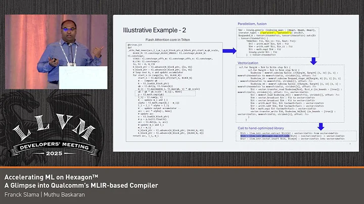 2025 US LLVM Developers' Meeting: Accelerating ML on Hexagon: A Glimpse into Qualcomm's MLIR-Based