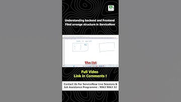 Understanding backend and Frontend Filed arrange structure in ServiceNow