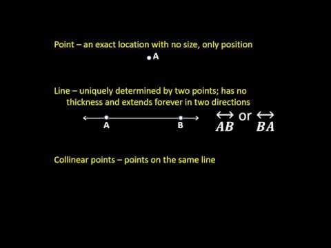 Geometry: Basic Notations