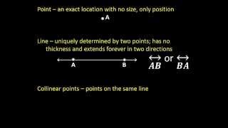 Geometry: Basic Notations