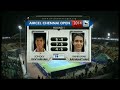 ACO2014- Day2: Match 2 Highlights- S DEVVARMAN vs R RAMANATHAN