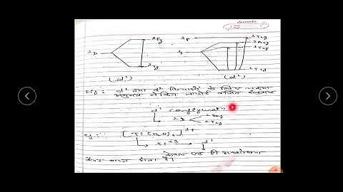 Selection rule for d-d transition,L-3 B.Sc.-।।। rd year(unit-3),Inorganic chemistry