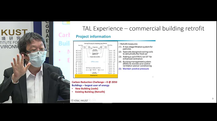 20201212 - [Roundtable 1] Prof. Alexis Lau