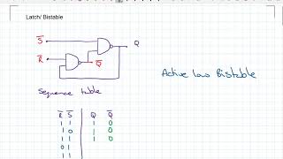 3 Revision Bistable