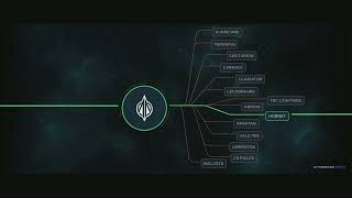 Star Citizen – Gameplay Loops – CitizenCon 2954 (2024)