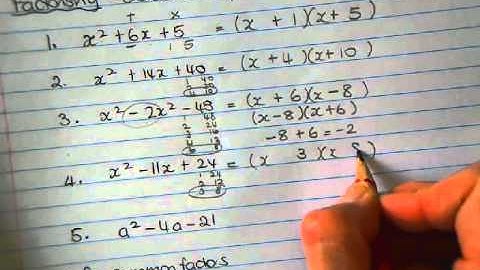 Factorising quadratic equations into 2 brackets Level 1