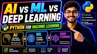 AI vs ML vs Deep Learning | Python for Machine Learning