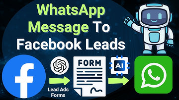 Automatically Send WhatsApp Messages To Facebook Lead Ads Instant Forms Leads
