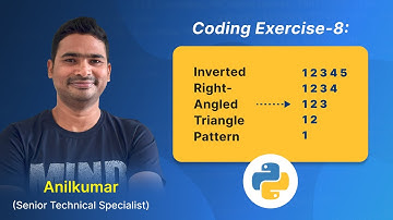 P88 - Code with Anil: Inverted Right Angled Triangle Pattern  [తెలుగు]