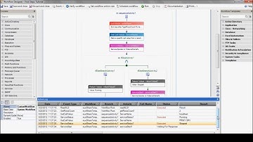 Ayehu eyeShare - Quick Start Guide
