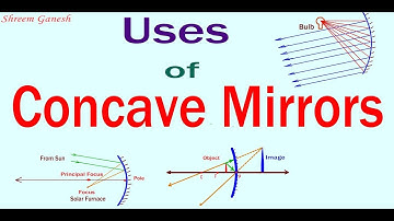 uses of concave mirrors .