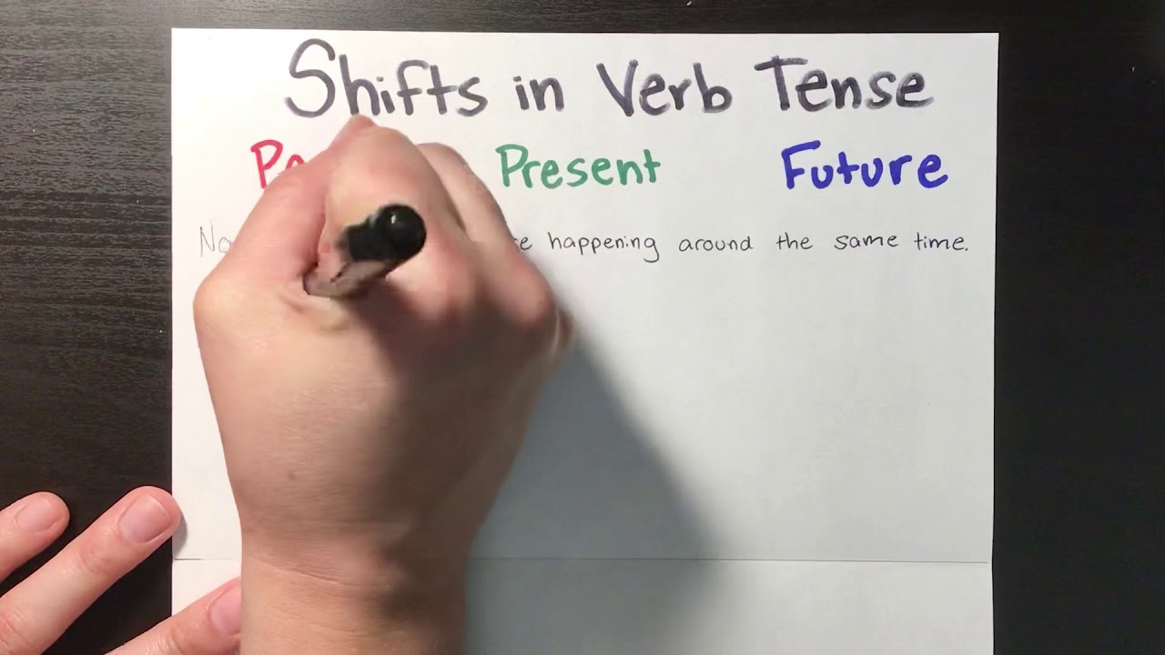 shifts-in-verb-tense-reference-sheet-youtube