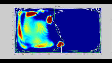 Optimal mixing for nonlinear systems : Discrete-time perturbations