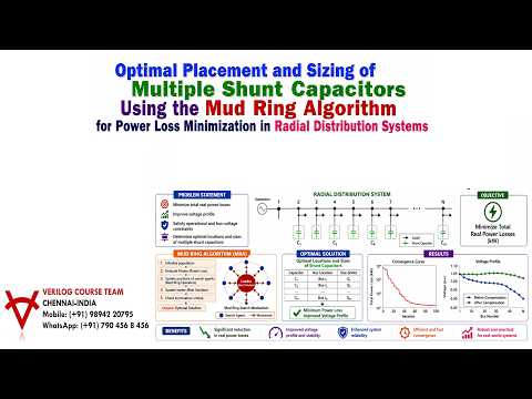 OPTIMAL PLACEMENT-SIZING-MULTIPLE SHUNT CAPACITORS-MUD RING ALGORITHM FOR POWER LOSS MINIMIZATION