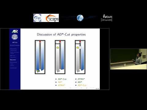 ICAPS 2018: Maciej Przybylski on &quot;AD*-Cut: A Search-Tree Cutting Anytime Dynamic A* Algorithm&quot;