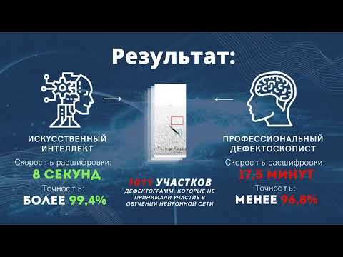 Соревнования человек-искусственный интеллект по расшифровке дефектограмм ЖД рельсов  04-08-2021