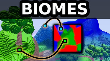 I Found a Better Way to Generate Biomes (In my Voxel Engine)